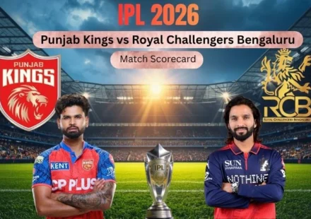 Punjab Kings vs Royal Challengers Bengaluru Match Scorecard