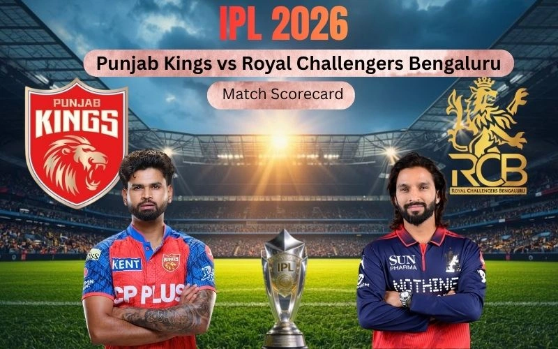 Punjab Kings vs Royal Challengers Bengaluru Match Scorecard