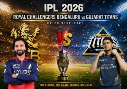Royal Challengers Bengaluru vs Gujarat Titans Match Scorecard