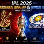 Royal Challengers Bengaluru vs Mumbai Indians Match Scorecard