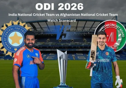 India National Cricket Team vs Afghanistan National Cricket Team Match Scorecard