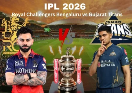 Royal Challengers Bengaluru vs Gujarat Titans Timeline